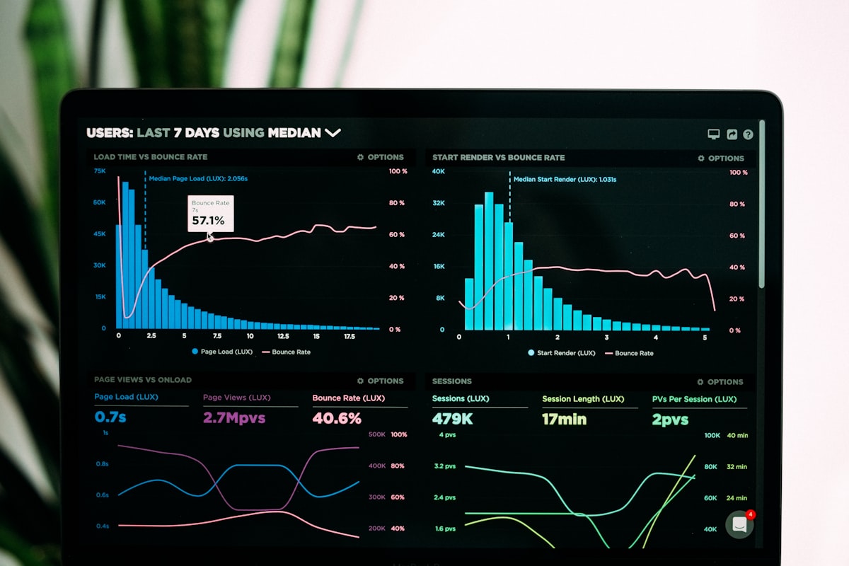 TruePrivacy dashboard overview